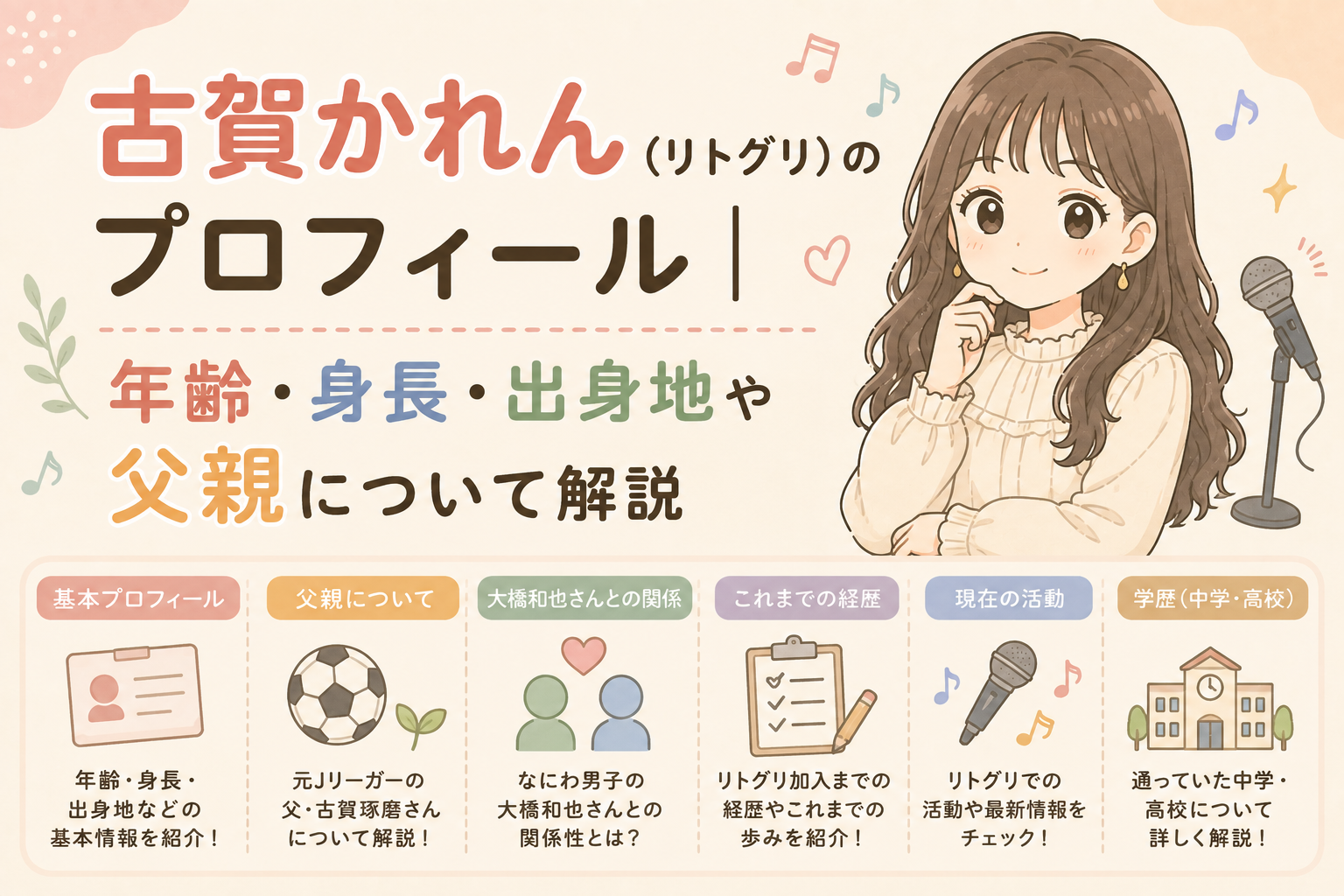 活動歴および当時の関連ビジュアル記録