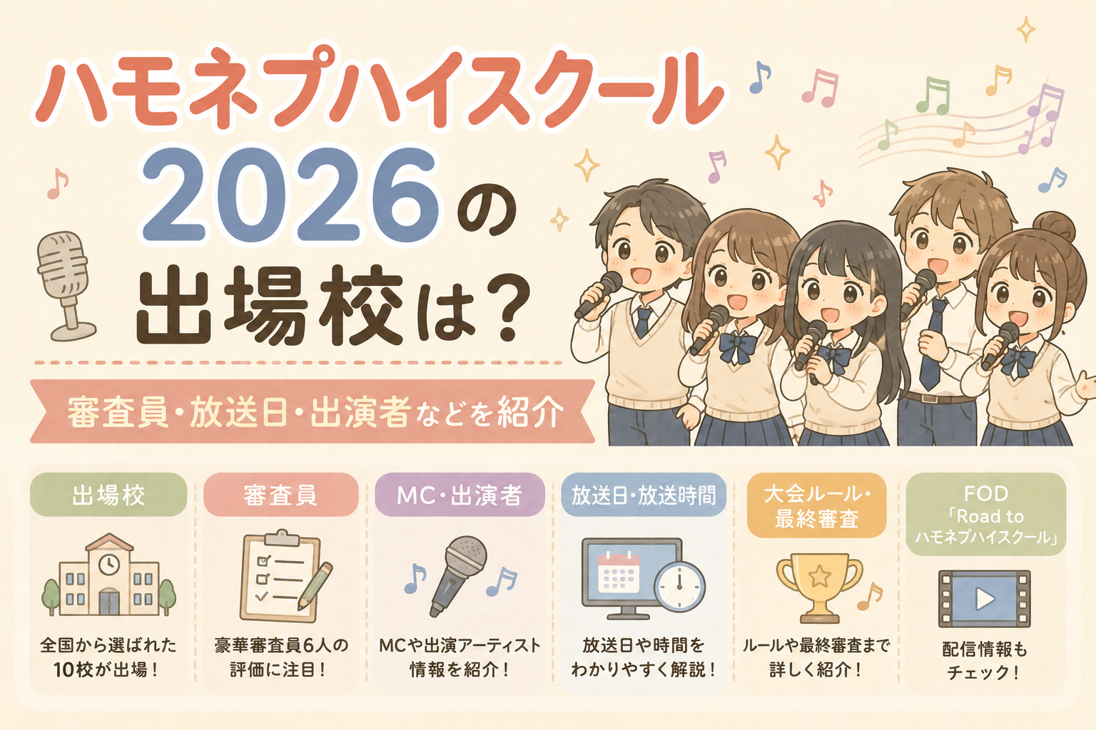 ハモネプハイスクール2026の出場校や審査員などを解説するブログ記事のアイキャッチ画像。アカペラで歌う高校生をイラストで表現しています。